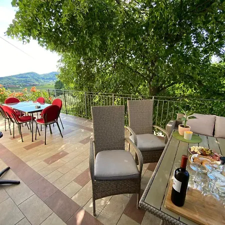 Apartma Jancic